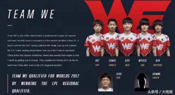 2021歐