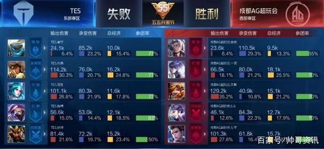 拜仁慕尼黑 拜仁慕尼黑