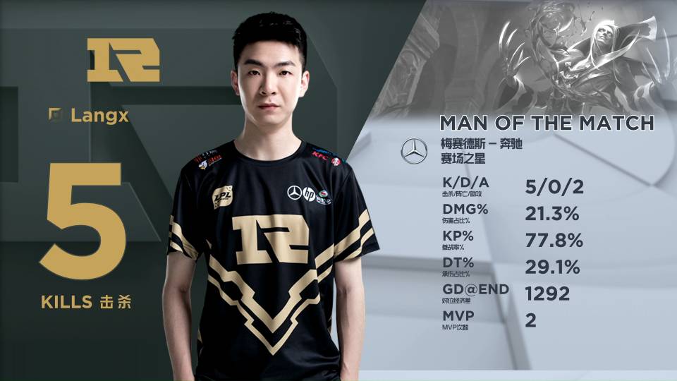 样激励着更 样激励着更