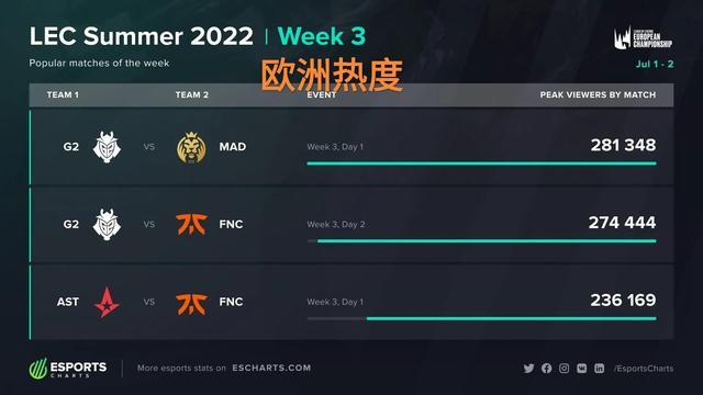 等词模糊化 等词模糊化