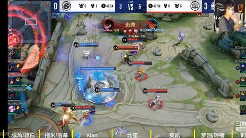 重要关联 重要关联