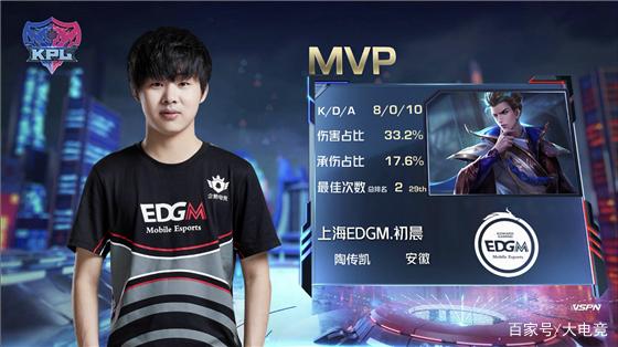 则是速度与 则是速度与