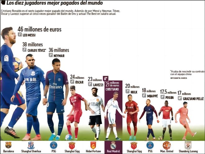 次年回撤 次年回撤